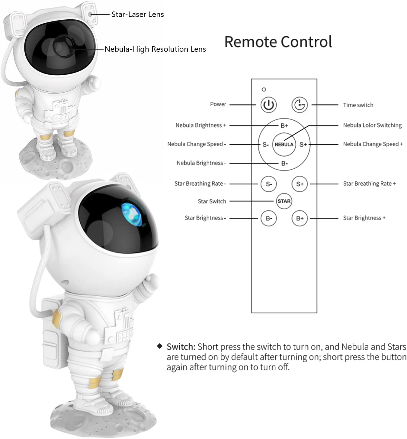 Projetor estrela infantil luz noturna com controle remoto 360 design ajustável astronauta nebulosa galáxia iluminação para crianças - VITOCLEI STORE